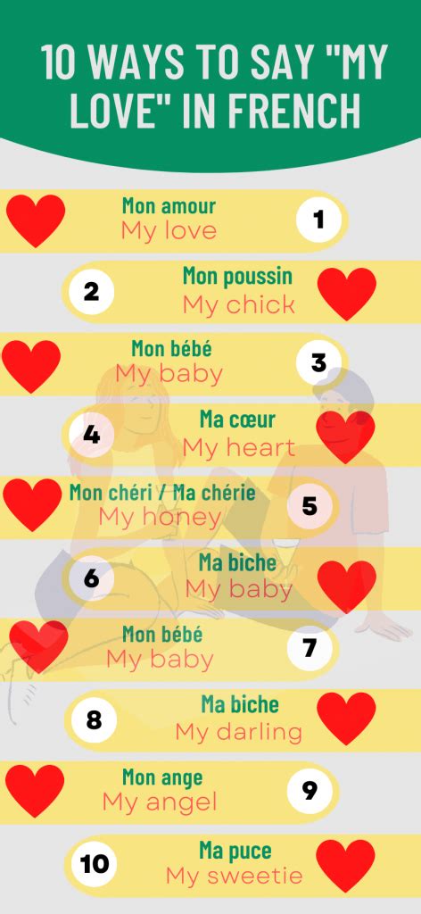 mi amor traduction|my love'' in french female.